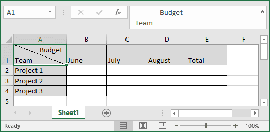 Example of Elbow in Excel 365