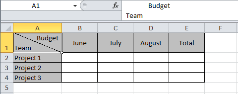 Example of Elbow in Excel 2010