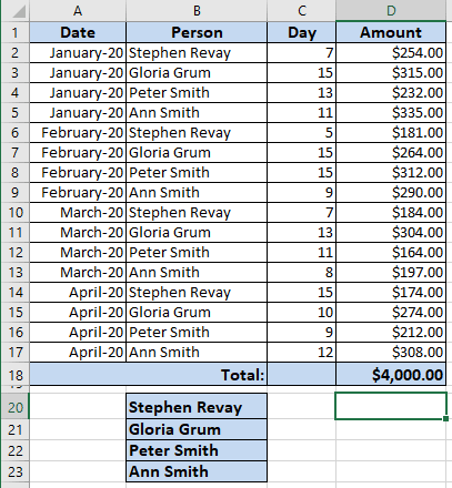 SUMIF example Excel 365