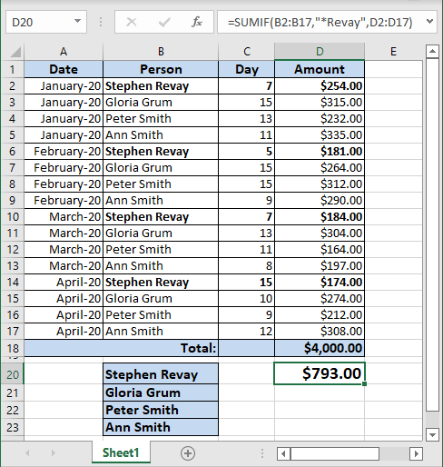 SUMIF example Excel 365