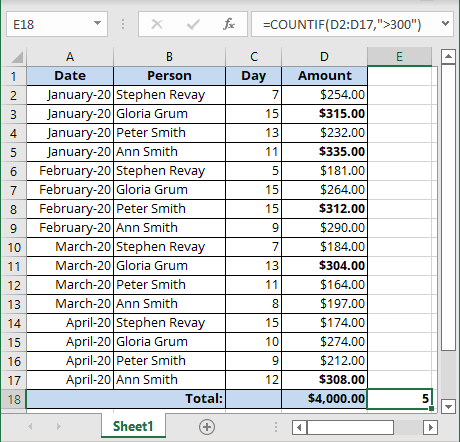 COUNTIF example Excel 365