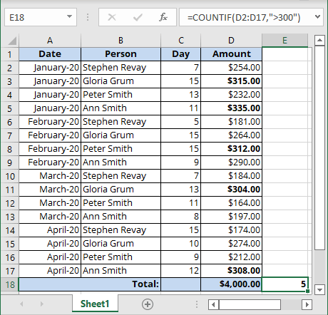 COUNTIF example Excel for Microsoft 365 COUNTIF example Excel 365