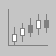 Stock chart group Excel 2016