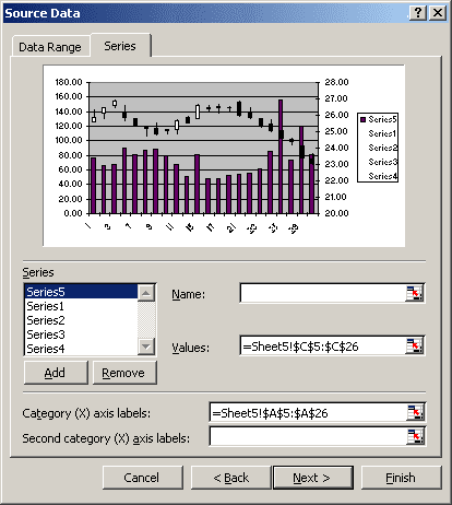 Series in Excel 2003