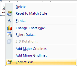 Format Axis in Excel 2007