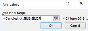 Data range in Excel 2016