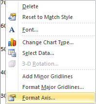 Format Axis popup in Excel 2010