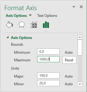 Format Axis in Excel 2016