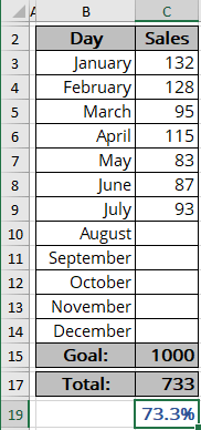 Glossy thermometer chart data in Excel 365