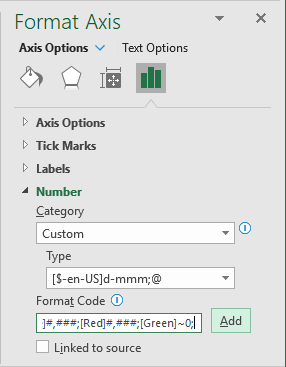 Format Axis in Excel for Microsoft 365 Format Axis in Excel 365