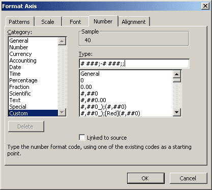 Format Axis in the Excel 2003