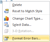 Format Error Bars popup