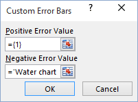 Custom Error Bars in Excel 2016