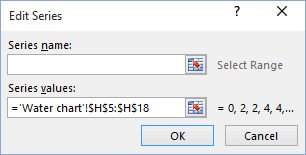 Edit Series in Excel 2013