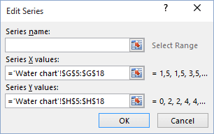 Edit Series in Excel 2013