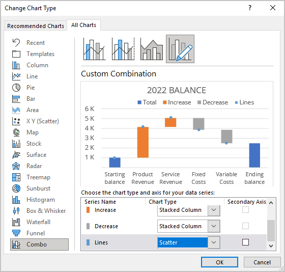 Change Series Chart Type in Excel for Microsoft 365 Change Series Chart Type in Excel 365