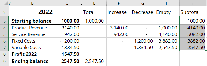 Additional data for waterfall chart in Excel 365