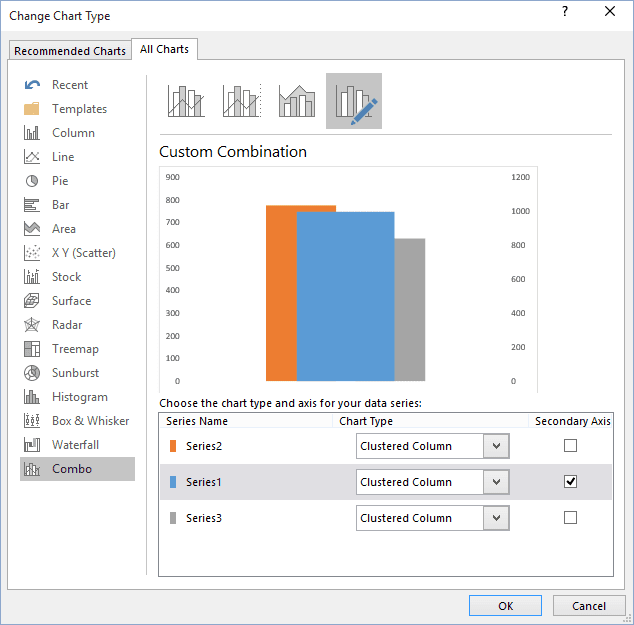 Change Chart Type in Excel 2016 Change Chart Type in Excel 2016