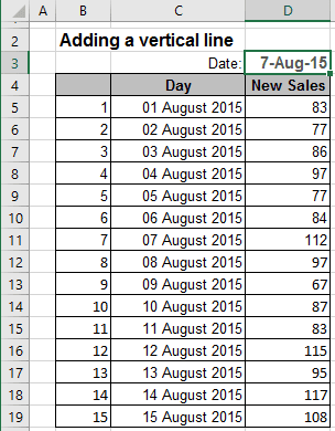 Excel Add Vertical Line To Bar Chart