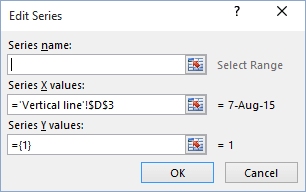 Add Vertical Line To Excel Bar Chart