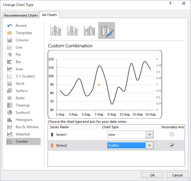 how do you create a combination scatter chart in excel 2010