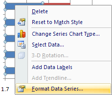 Data Series popup in Excel 2007