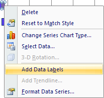 popup to add data labels in Excel 2007