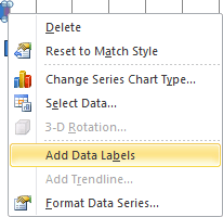 popup to add data labels in Excel 2010