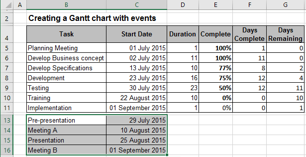 Data Chart in Excel 2016