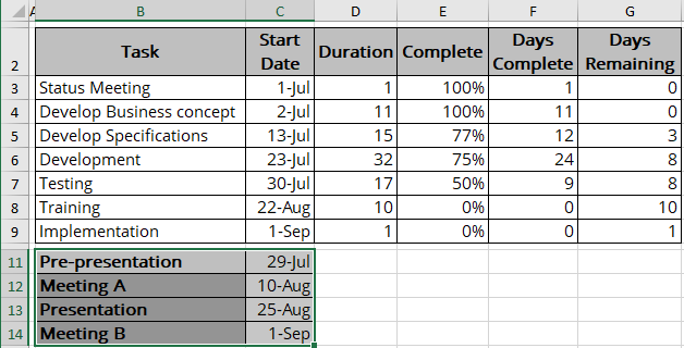 Data Chart in Excel 365
