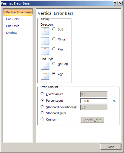 Format Error Bars in Excel 2007