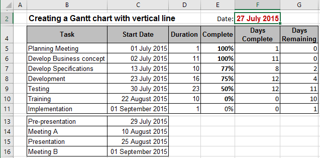 Data Chart in Excel 2016