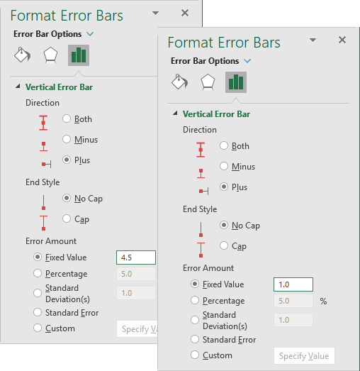 Format Error Bars Options in Excel 365