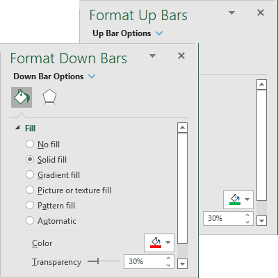 Up/Down Bars in Excel 365