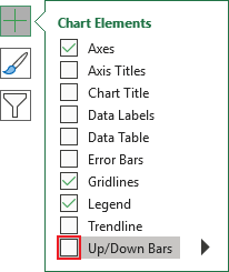 Remove Up/Down Bars in Excel 365