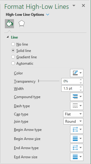 Format High-Low Lines pane in Excel 365