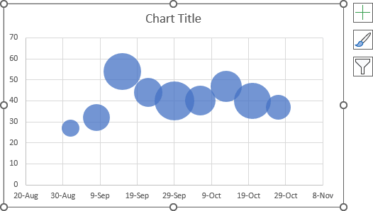 Simple Bubble chart in Excel 365
