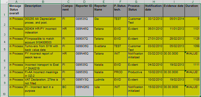 Data in Excel 2016