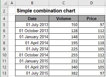 Data range in Excel 2016