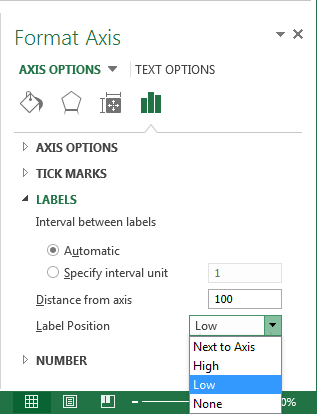 Axis options in Excel 2013