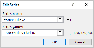 Edit Series dialog box in Excel 365