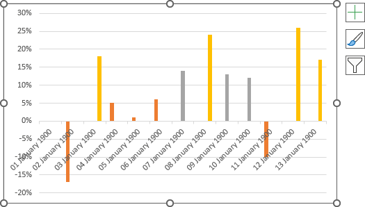 Colored column chart in Excel 365