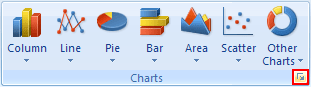 Charts in Excel 2007
