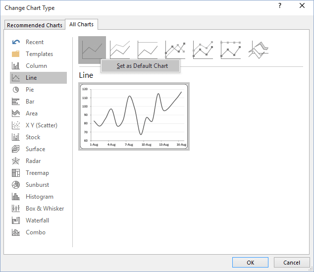 Default Chart in Excel 2016 Default Chart in Excel 2016