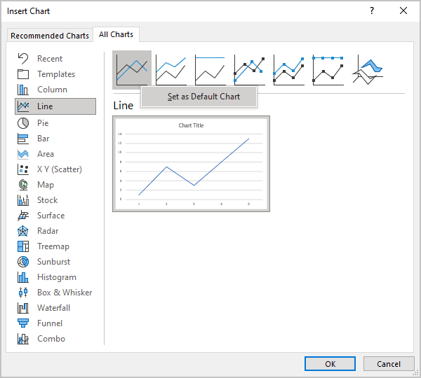 Default Chart in Excel 365