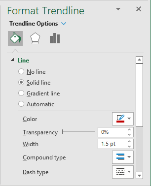 Filling options for Trendline in Excel 365