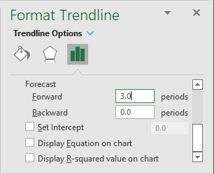 Forecast Trendline in Excel 365