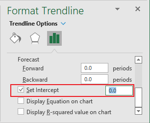 Intercept Trendline in Excel 365