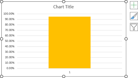Simple column chart in Excel 365