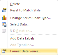 popup data series in Excel 2010